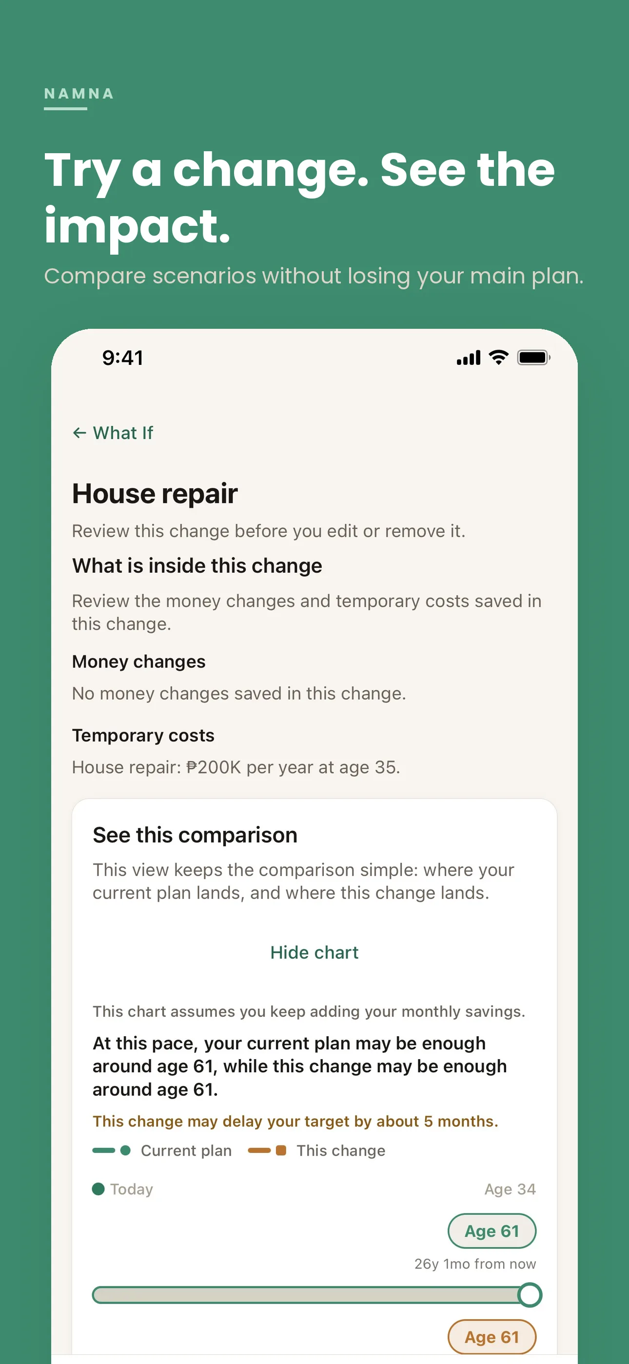 Namna What If screenshot showing comparison against the current plan